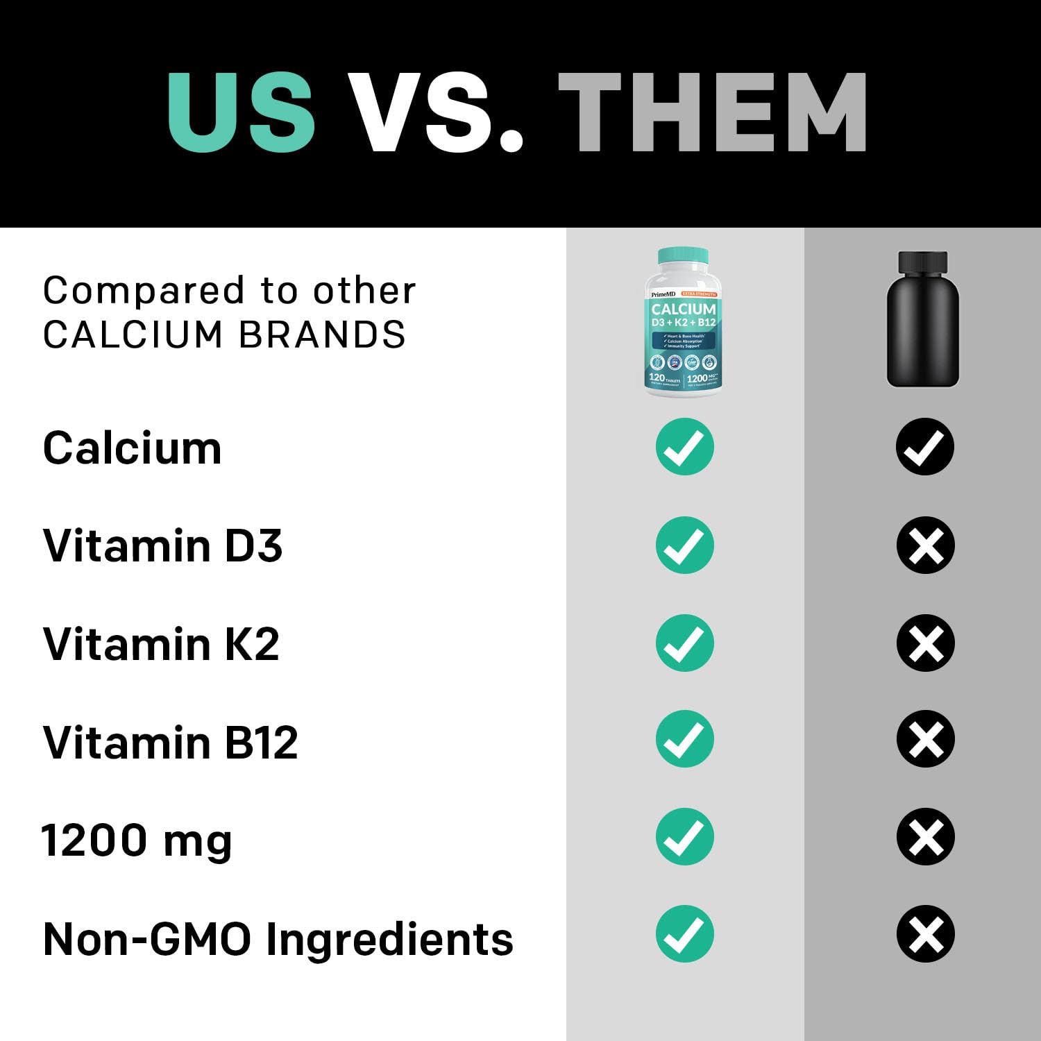 Container label highlighting ingredients
