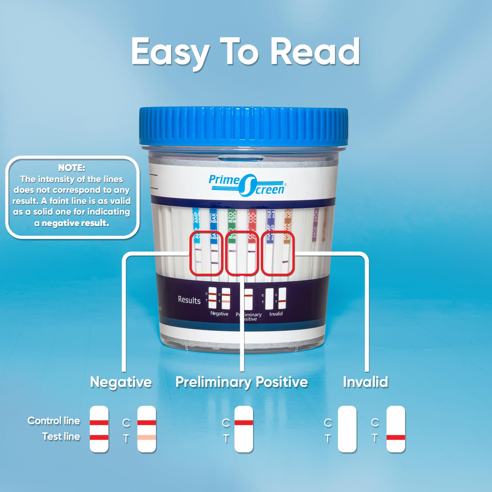 Instant urine test kit – Prime Screen overview