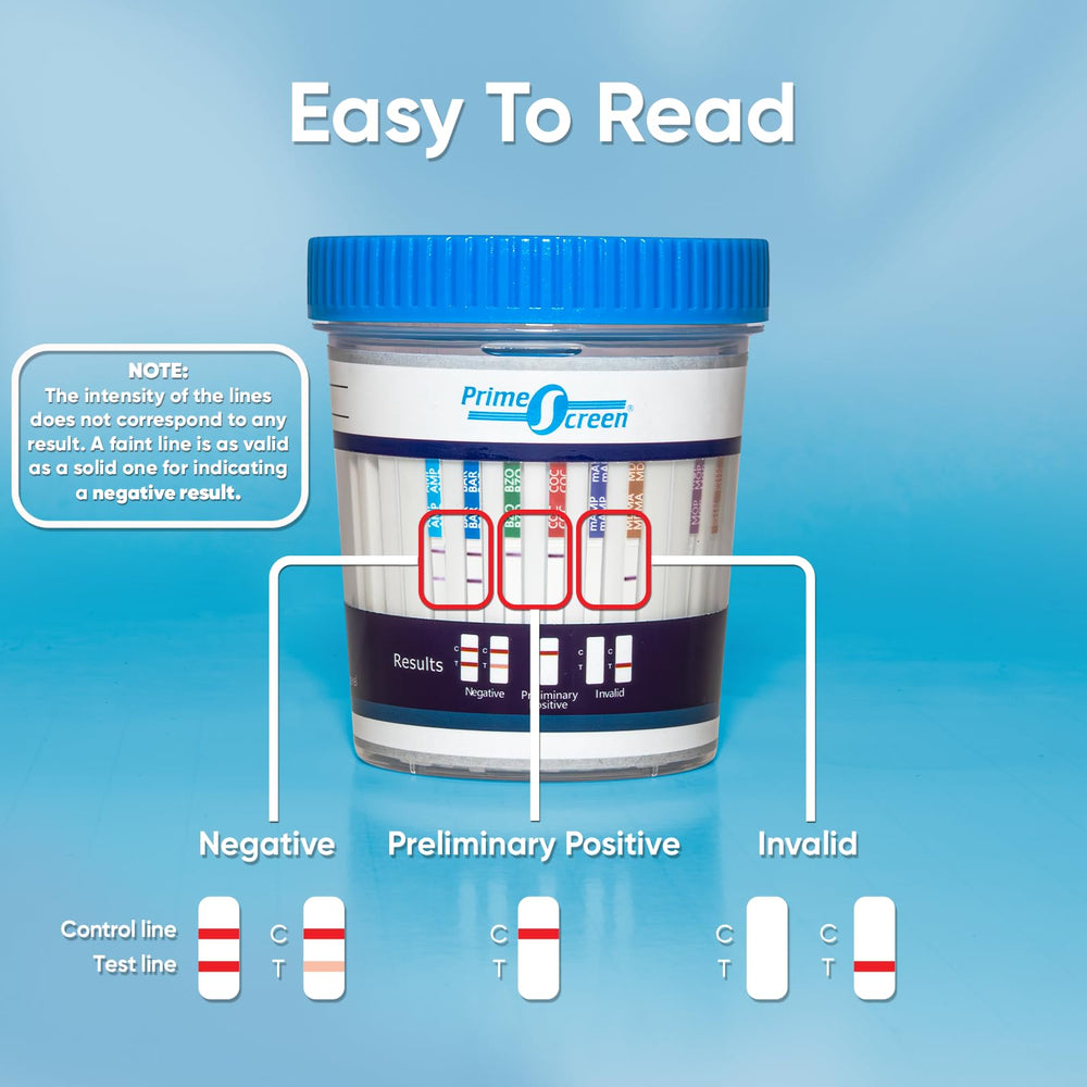 Instant urine test kit – Prime Screen overview