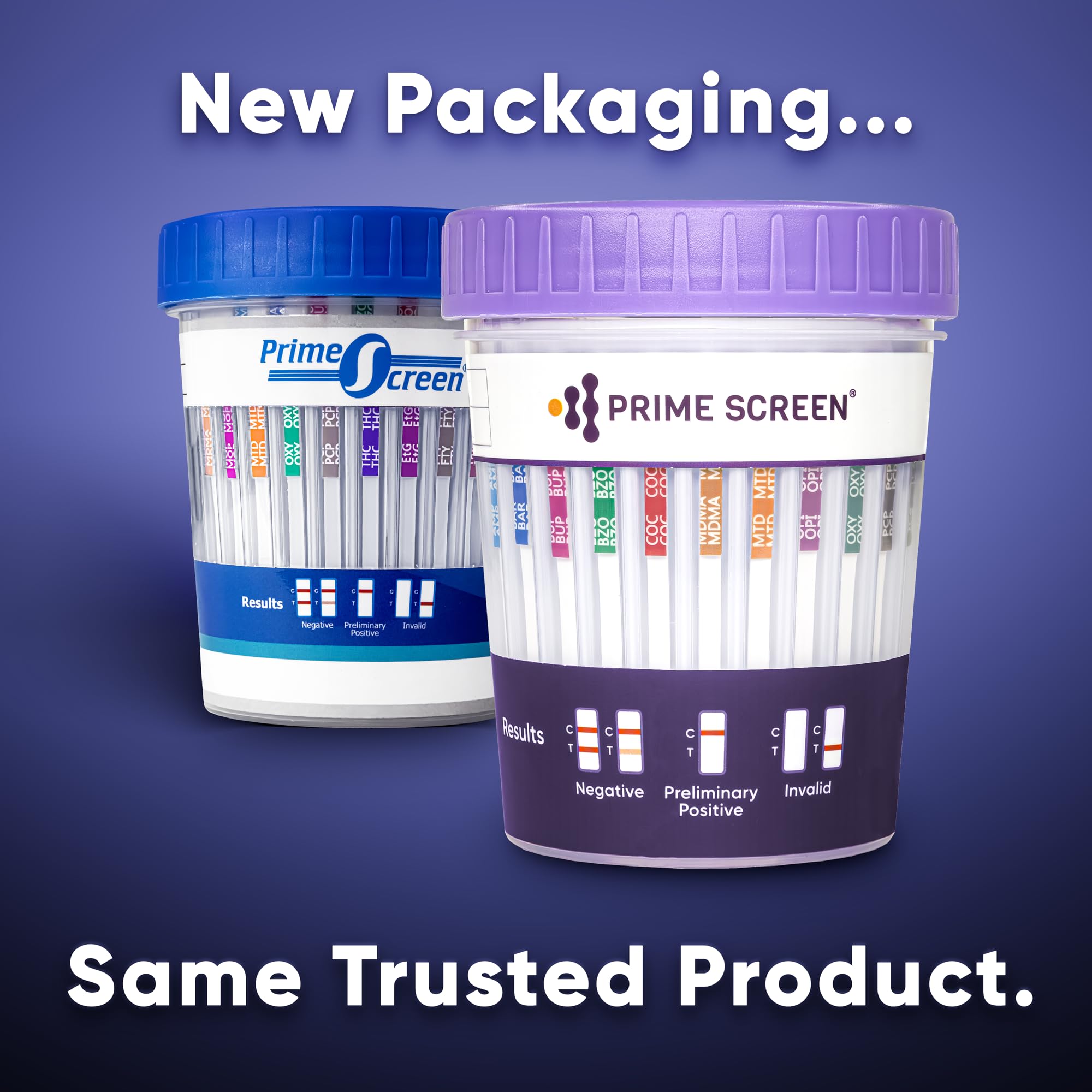 Usage and results for Prime Screen 12-Panel Kit