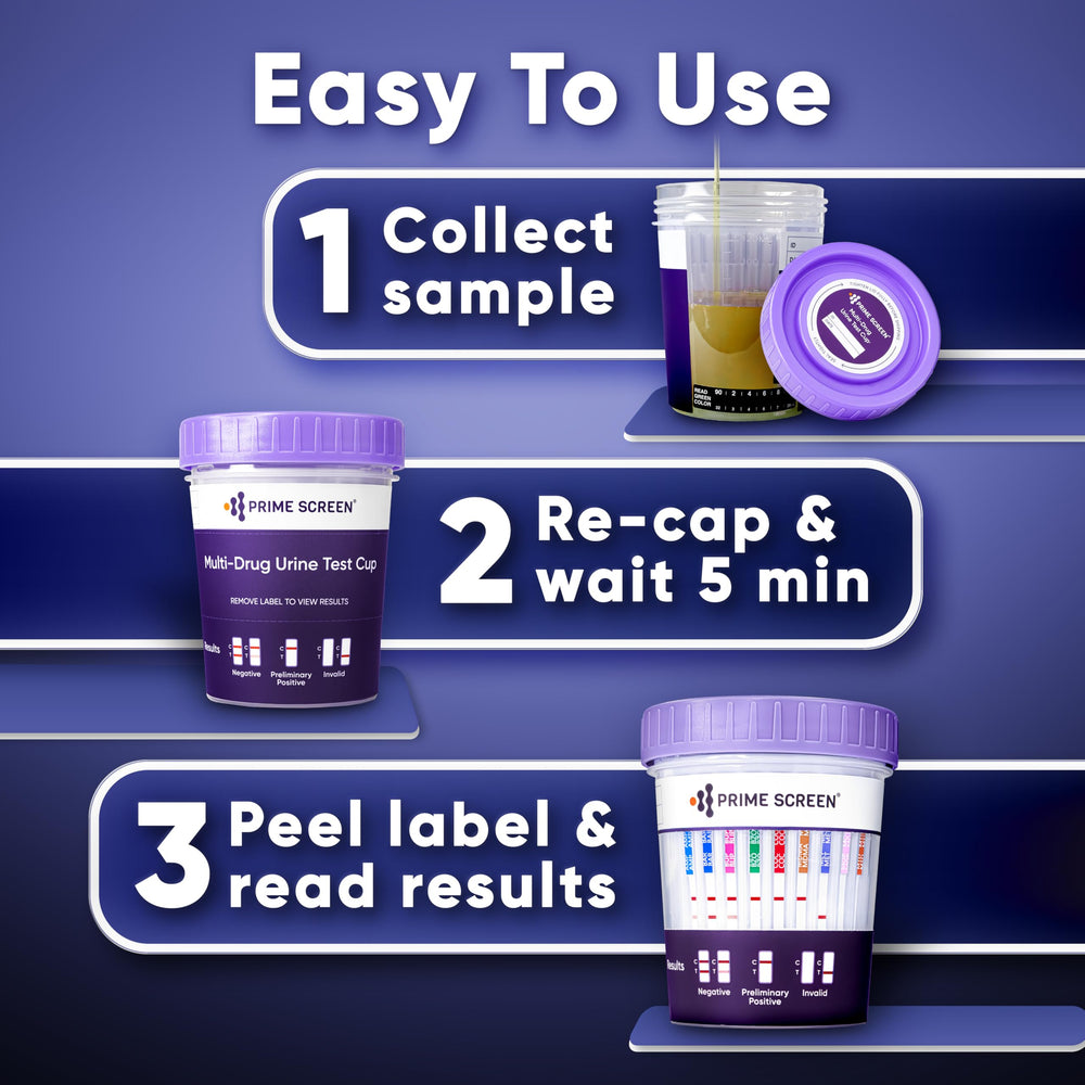 How to use Prime Screen 12-Panel Urine Test – cap removal and urine collection