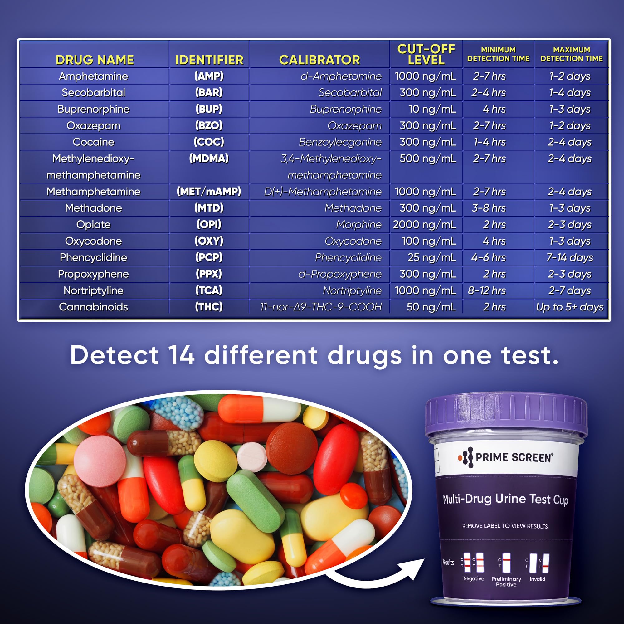 Prime Screen 14-Panel Urine Drug Test Cup - top cap removed