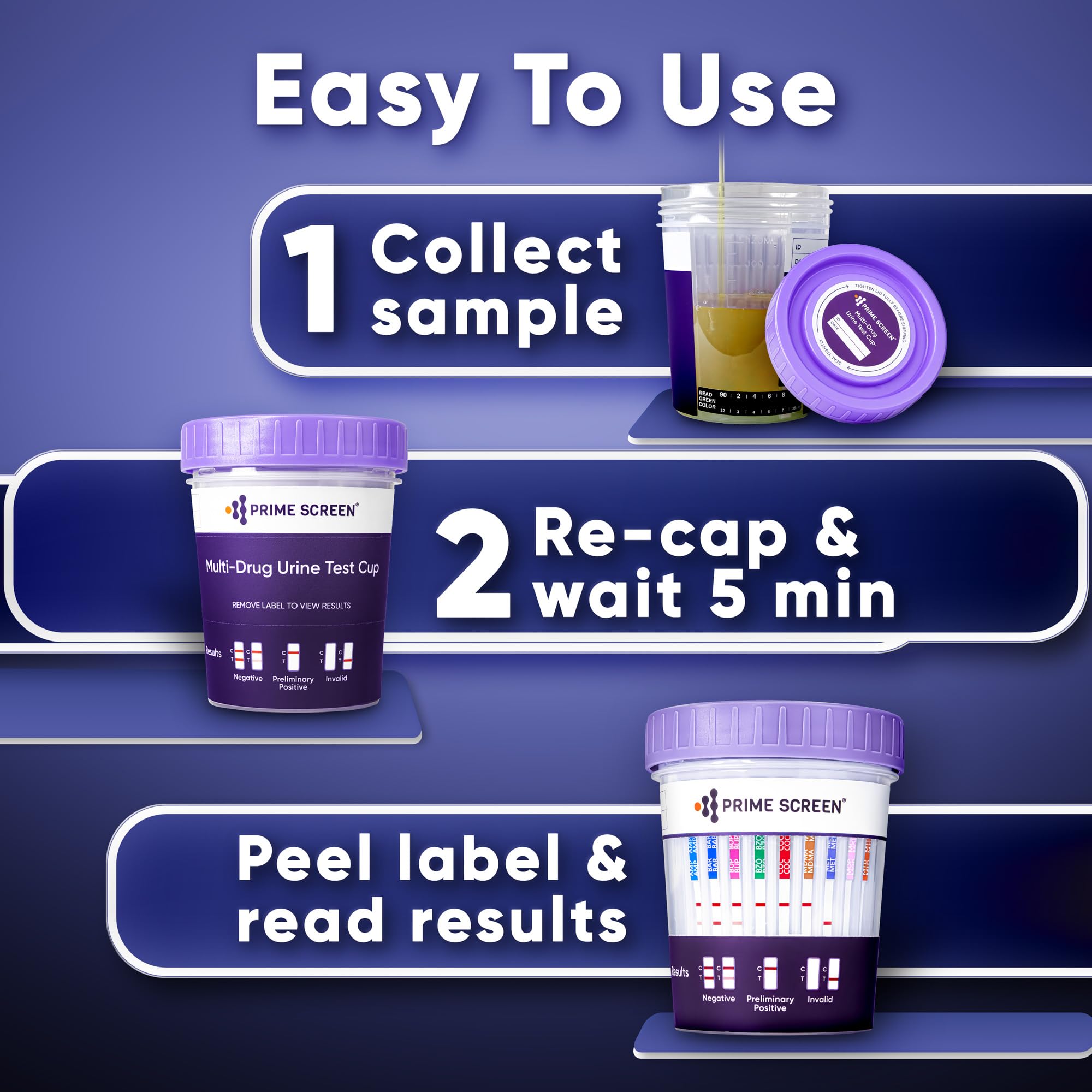 Usage instructions illustration for Prime Screen 14-panel test