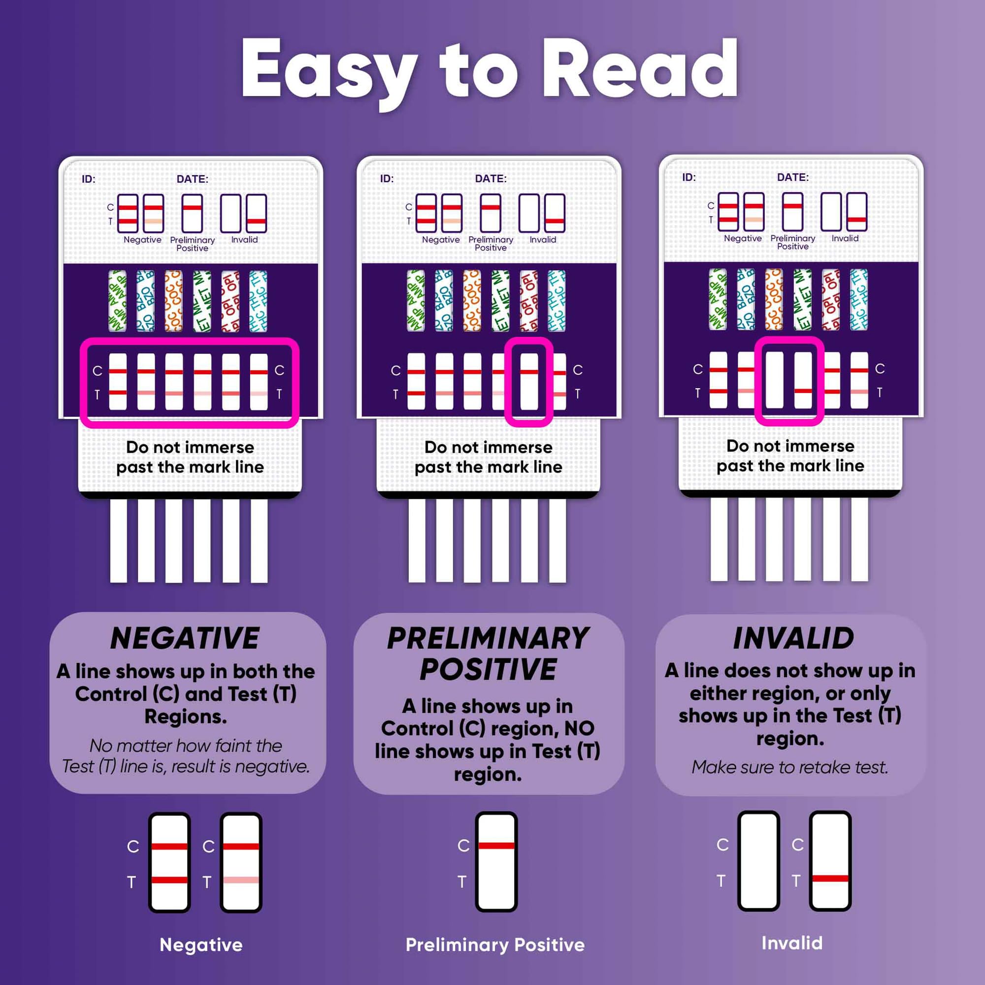 Prime Screen 5 Pack 6-Panel Urine Drug Test Kit packaging box