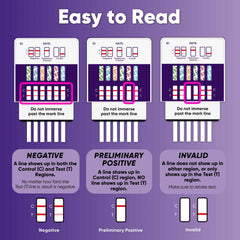 Prime Screen 5 Pack 6-Panel Urine Drug Test Kit packaging box