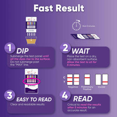 Dip test procedure demonstration for 10 seconds