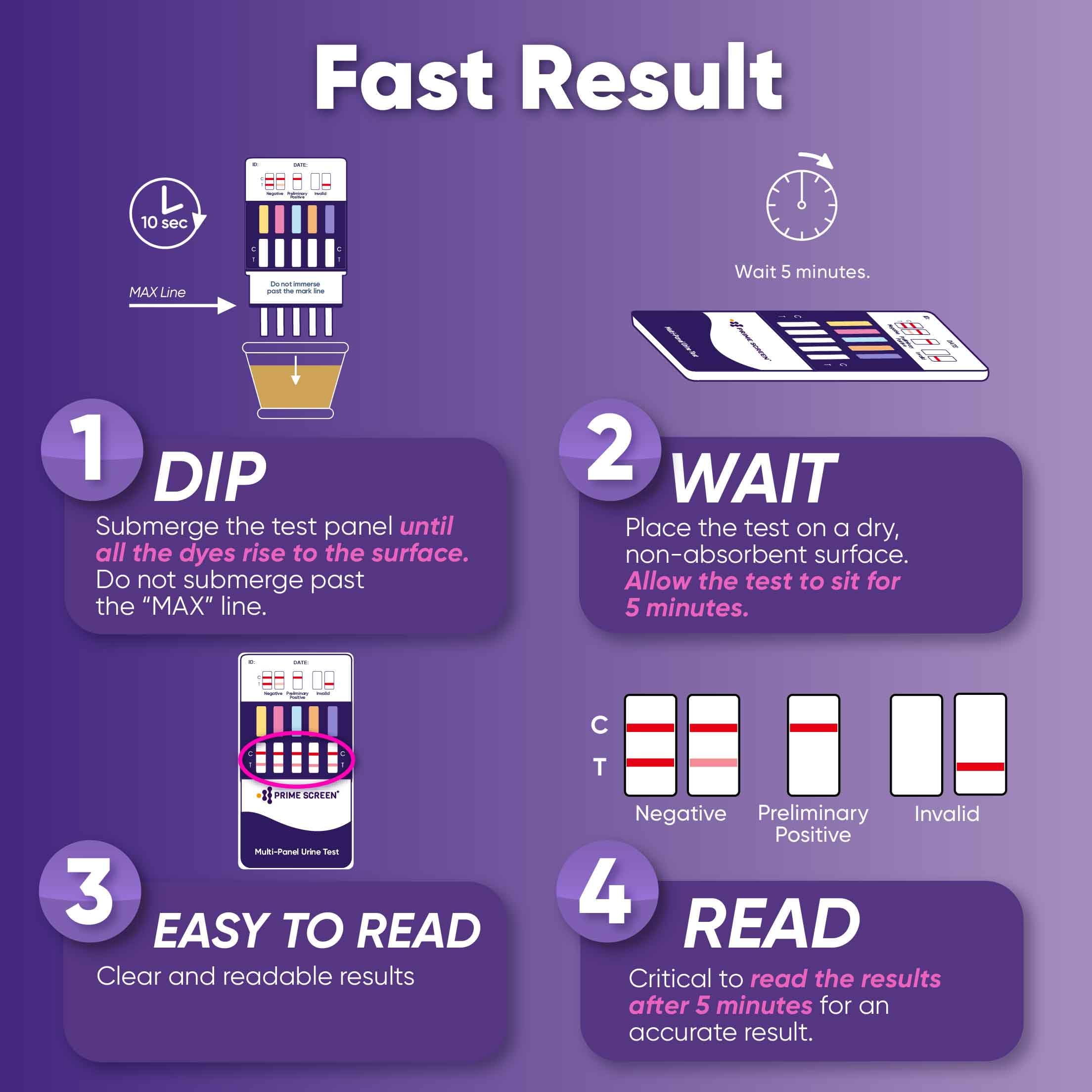 Dip the test into urine for 10 seconds (usage instruction)