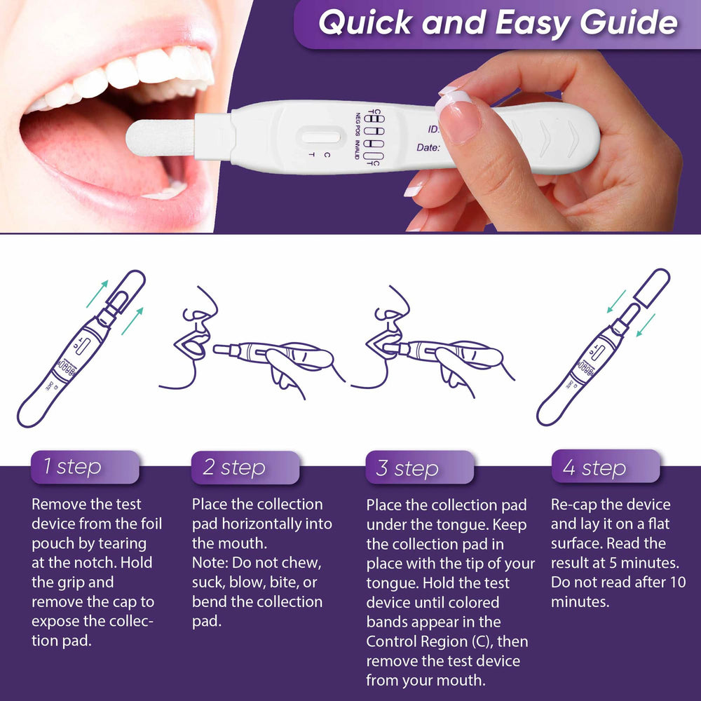 Close-up of T-Swab Cotinine oral fluid test being used in mouth