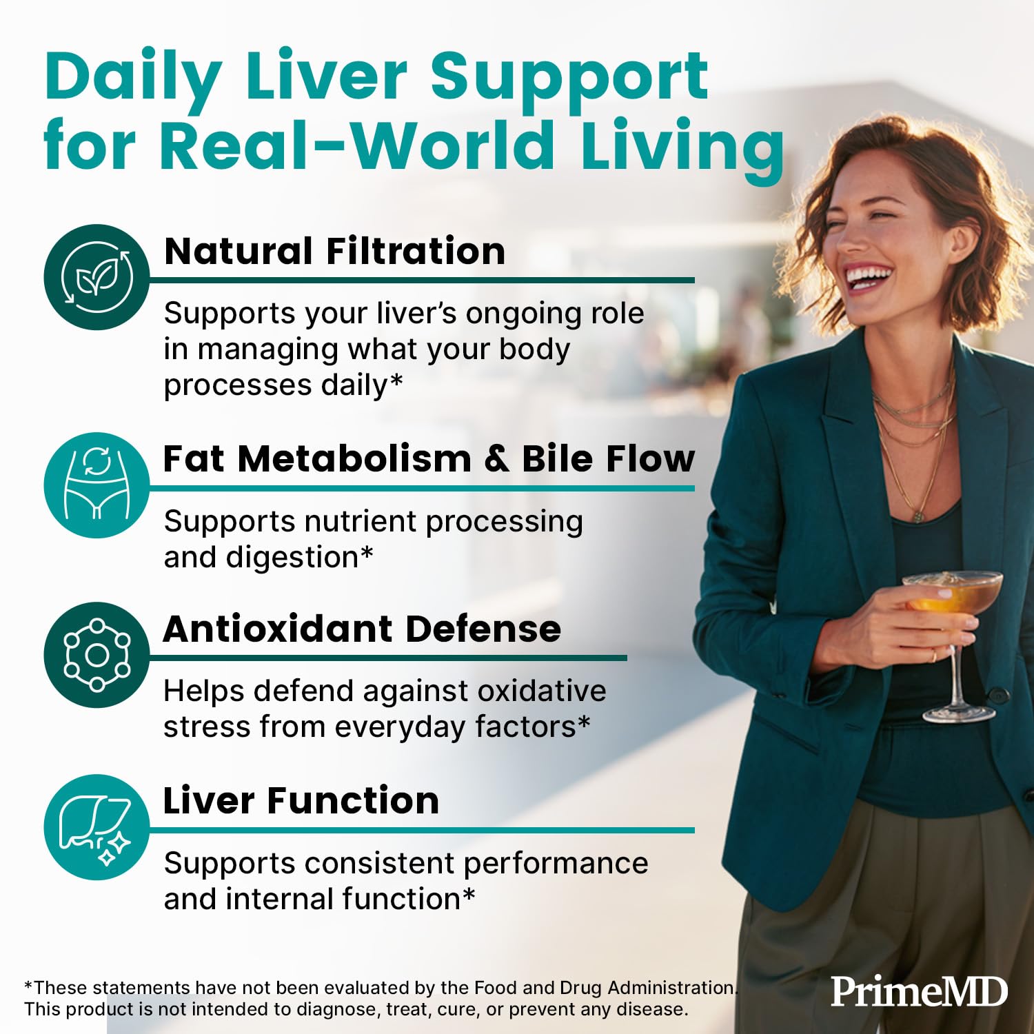 PrimeMD bottle containing dandelion root capsule for holistic liver care potential