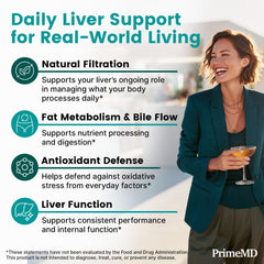 PrimeMD bottle containing dandelion root capsule for holistic liver care potential