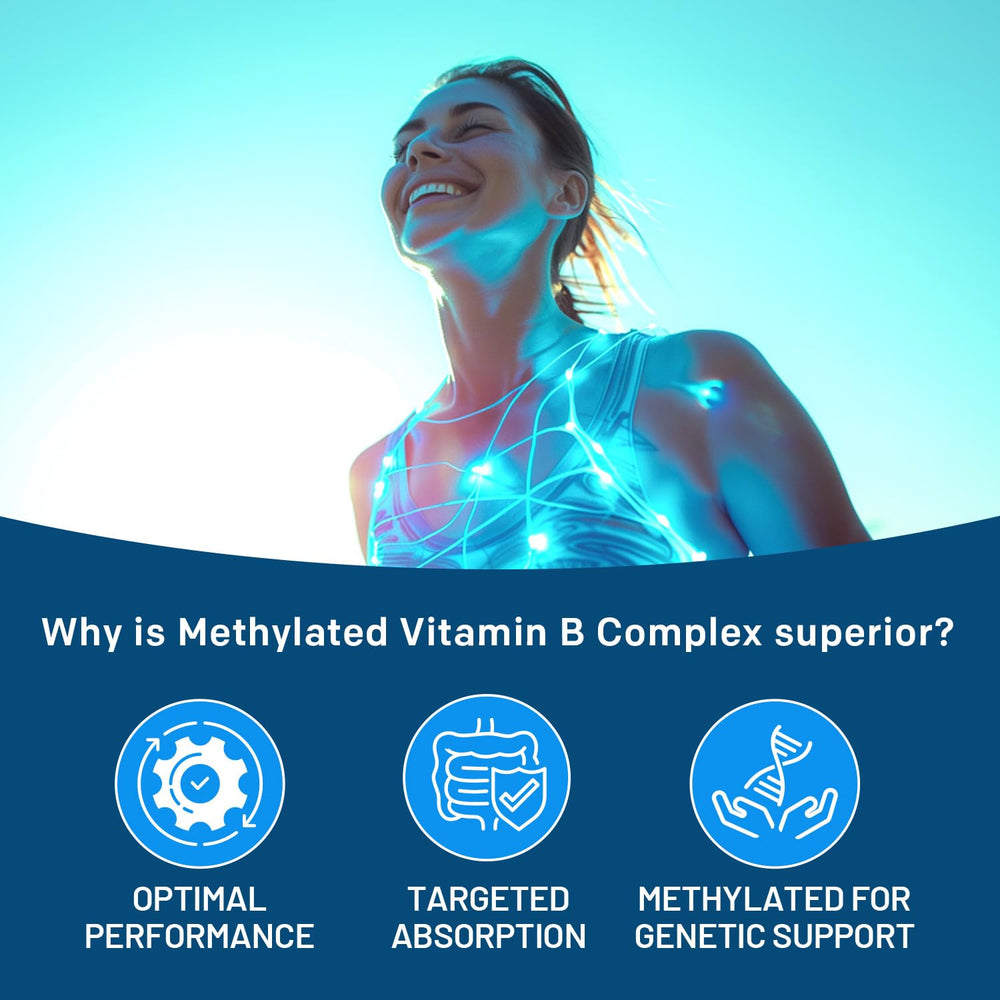 PrimeMD B12 methylcobalamin capsule for rapid absorption.