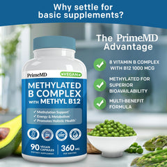PrimeMD methylated B complex capsules closeup show easy-to-swallow form.