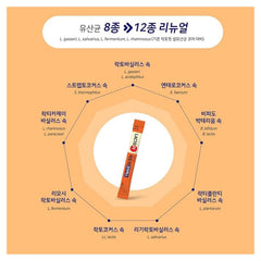 Daily dosage instruction on packaging: once per day