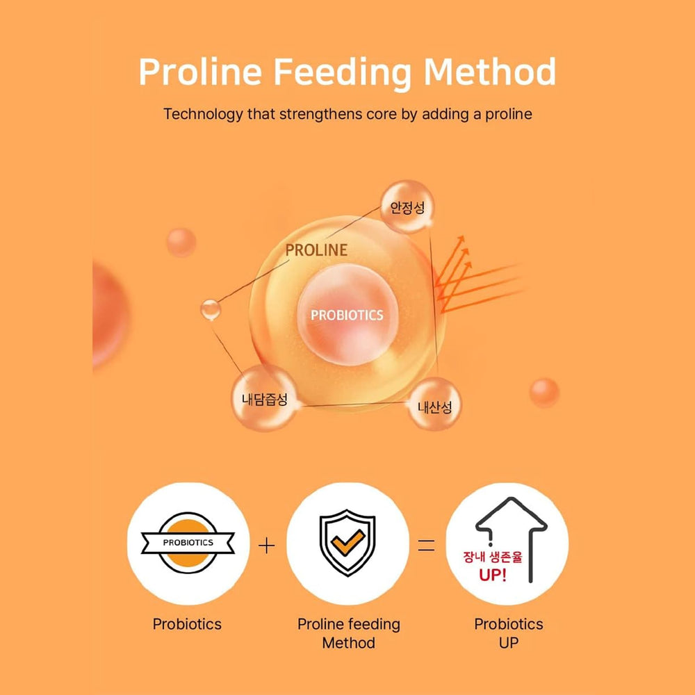 Priming Water Probiotics can be consumed without water