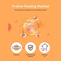 Priming Water Probiotics can be consumed without water