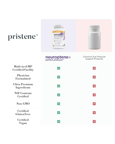 Pristene Eye Vitamins vegan, gluten-free and non-GMO certification label