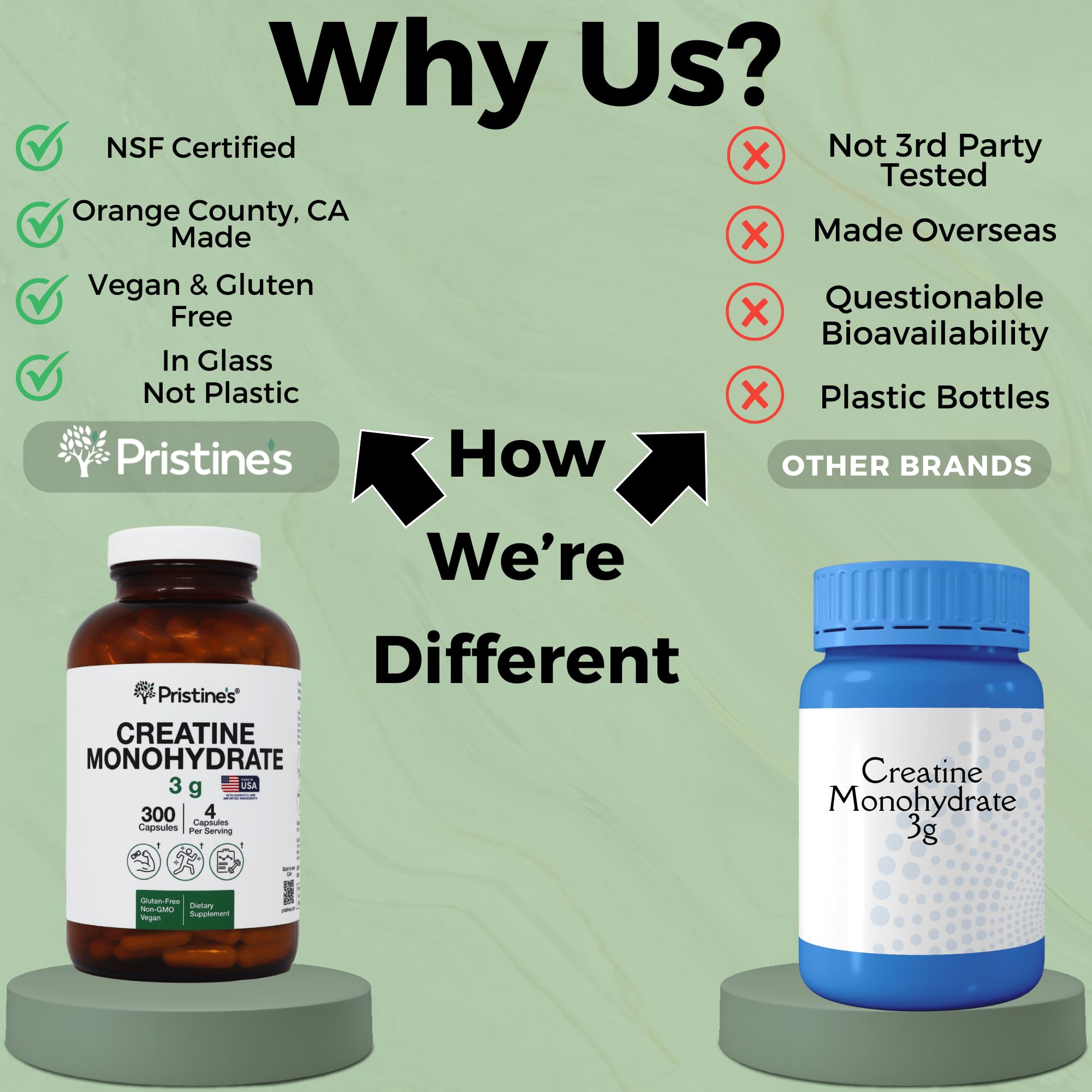 Serving scoop with PRISTINE Creatine Monohydrate capsules