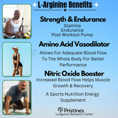 Close-up of L Arginine 1000mg capsules