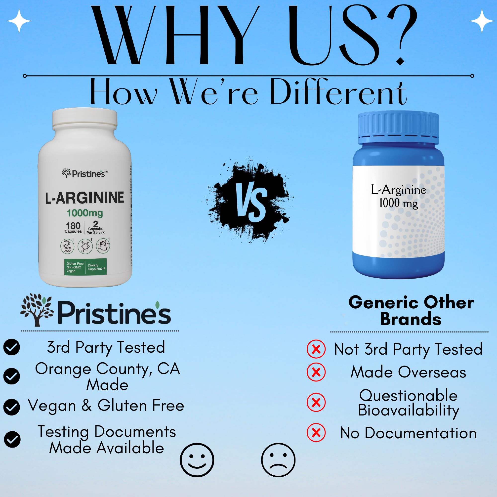 Lifestyle image showing pre-workout energy with L Arginine