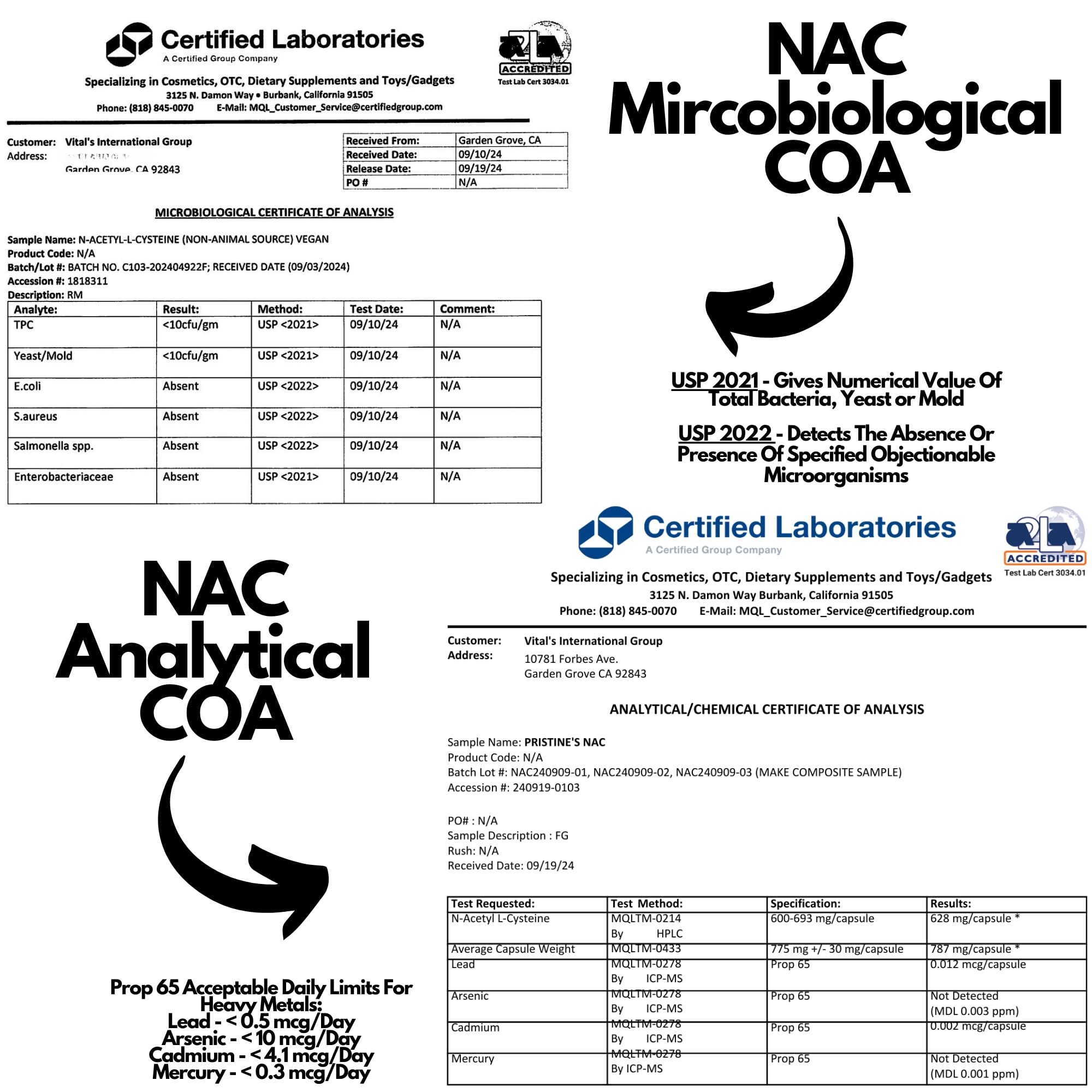 PRISTINE NAC 60-day supply packaging