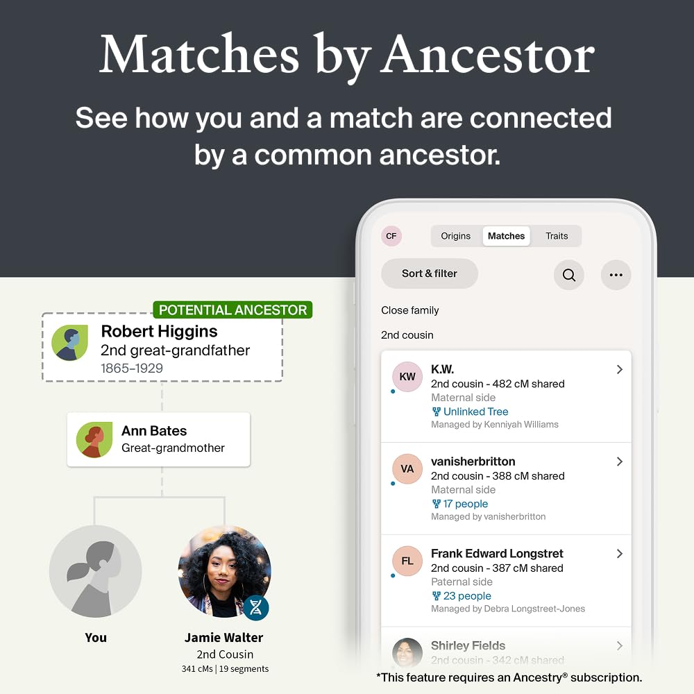 Privacy and security controls interface