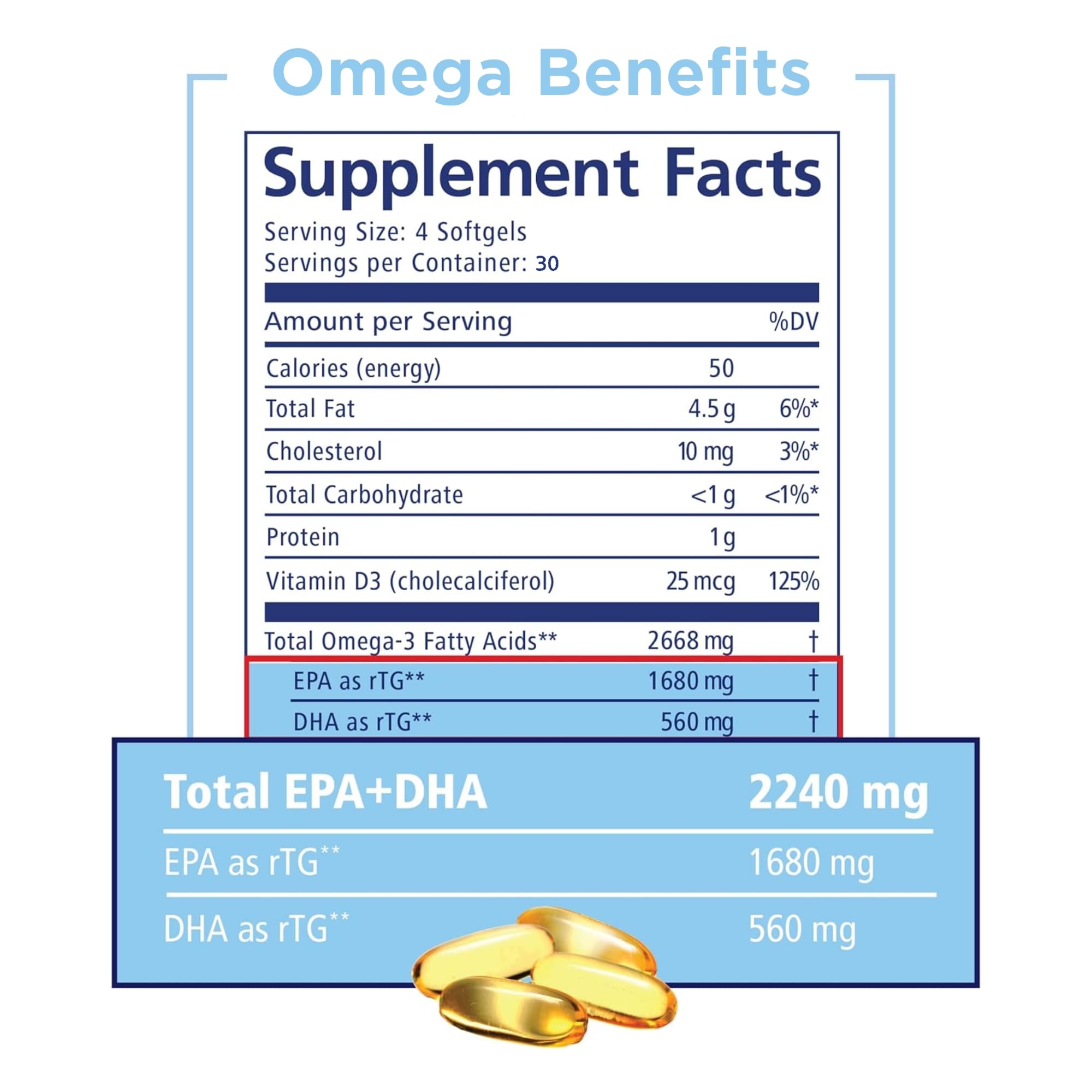 Vitamin D support graphic