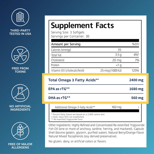 Side view of PRN De3 Omega-3 bottle showing label