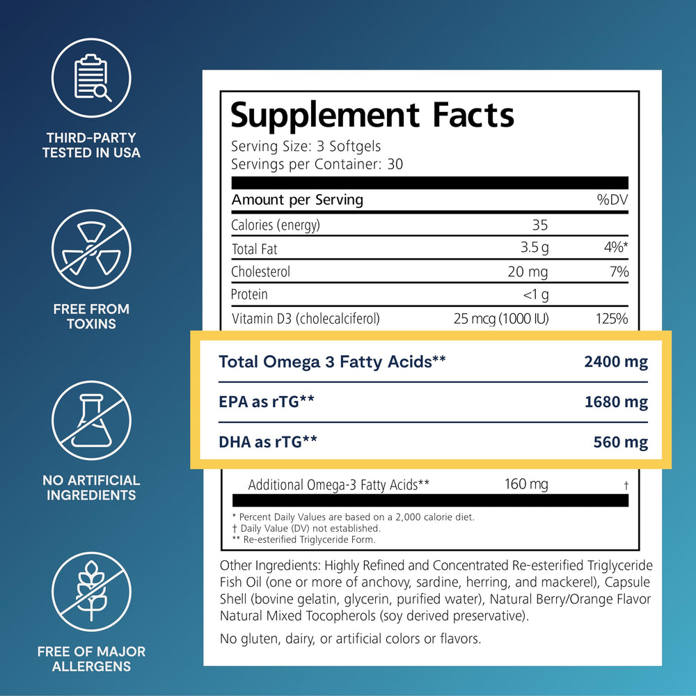 Close up of PRN De3 softgels showing high EPA/DHA concentration for eye nutrition