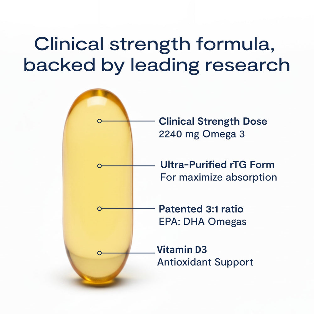 PRN De3 three-per-day visual demonstrates simple dosing for daily support.