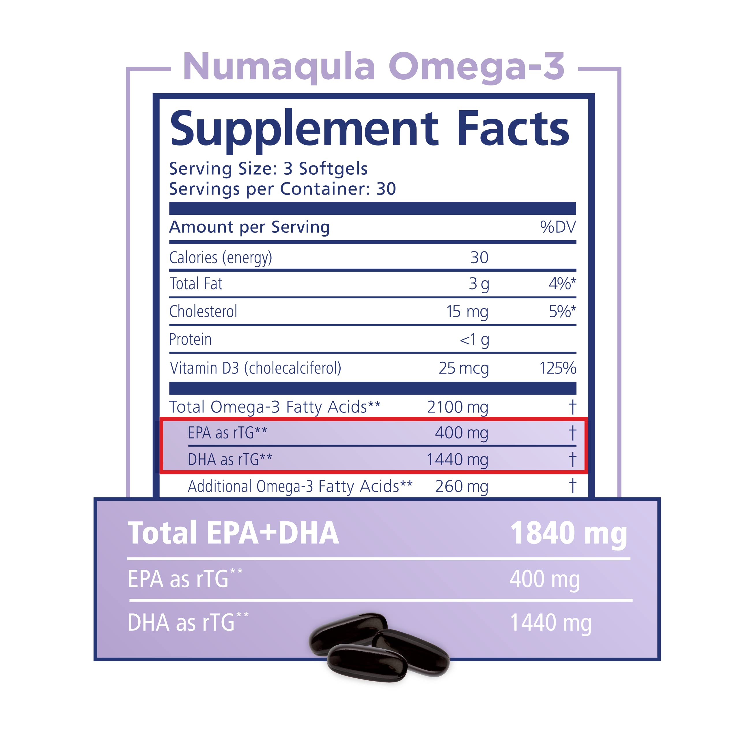 Daily routine with numaqula softgels in morning ritual