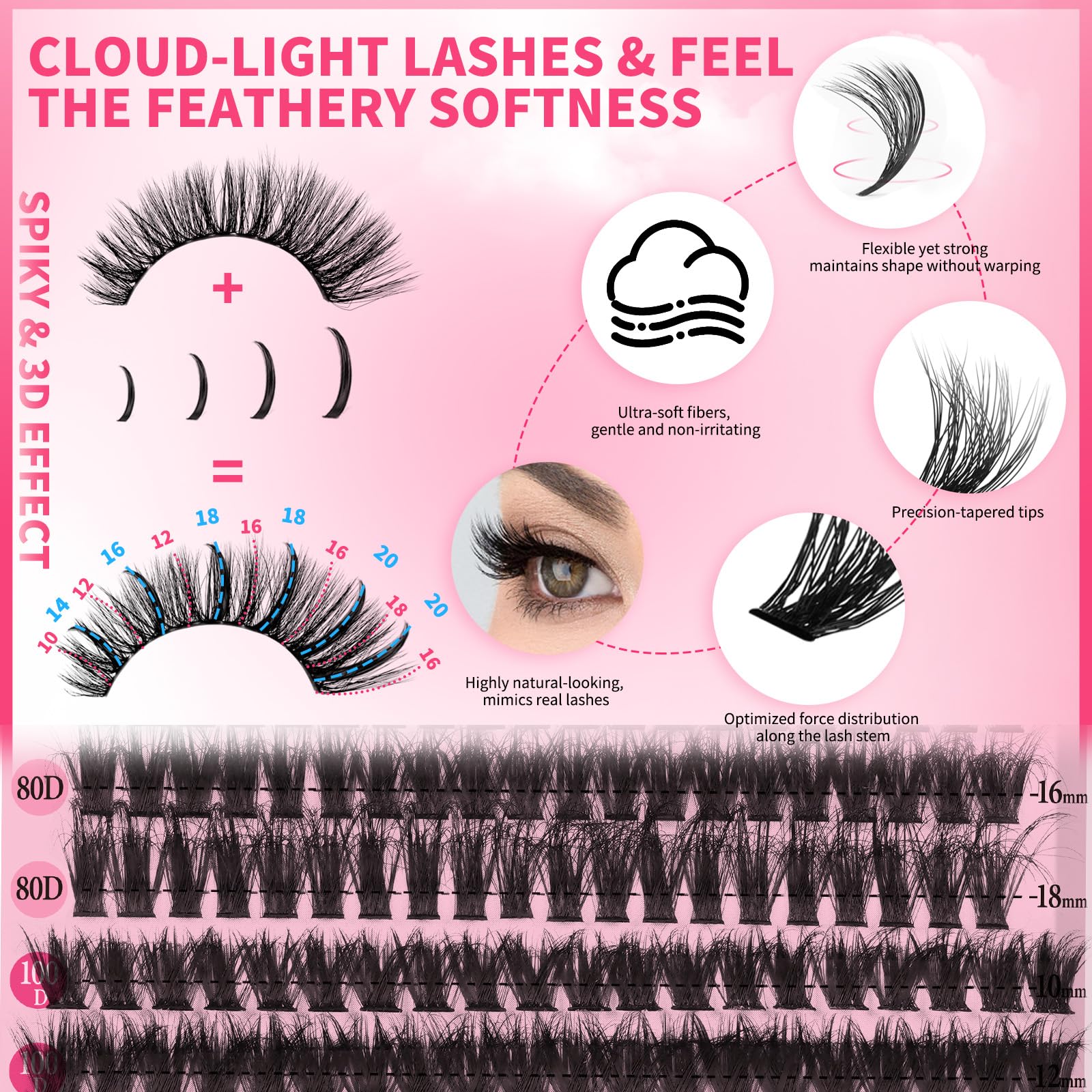 PRO LASHBEAUTY all-day curl support keeps lashes lifted