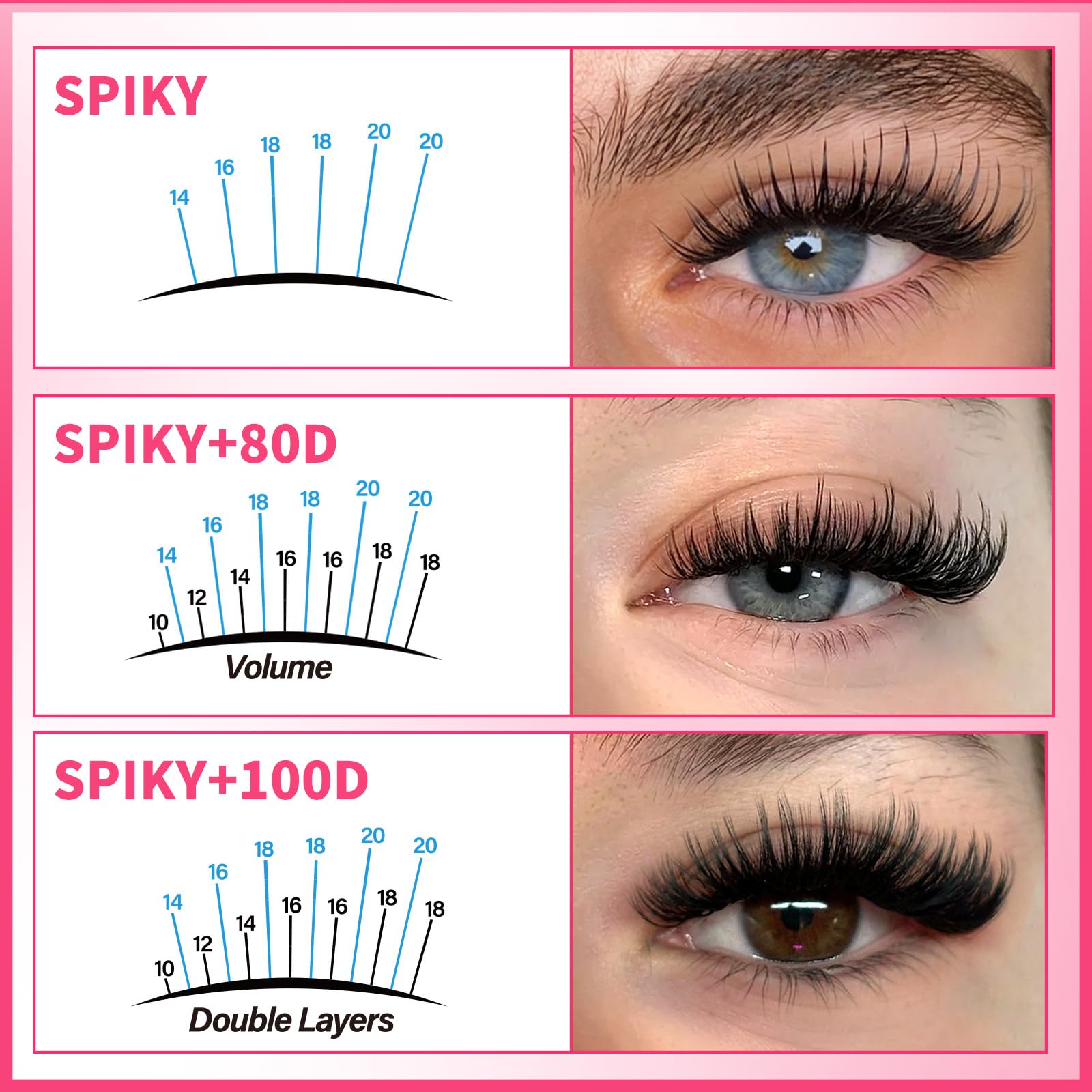 PRO LASHBEAUTY lash bond and seal for tidy durable adhesion