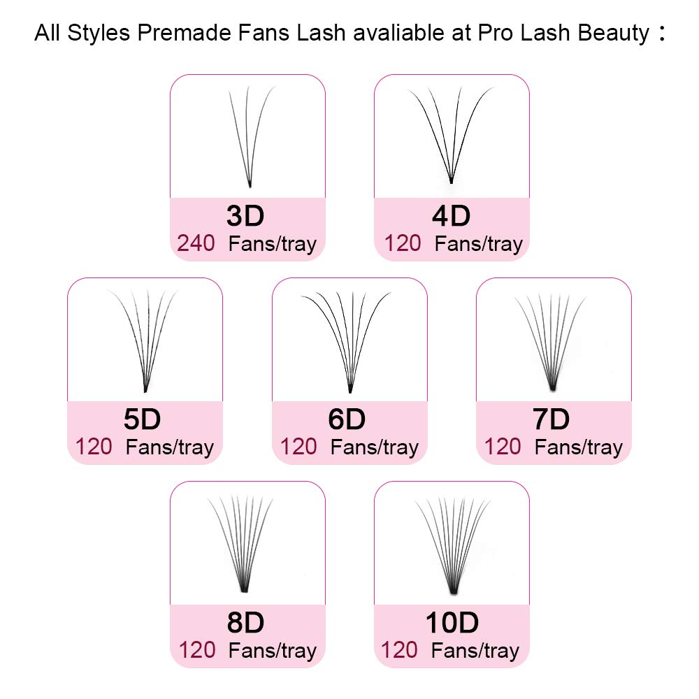 PRO LASHBEAUTY mixed-length tray 9-15mm view with full volume