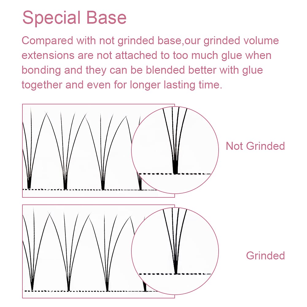 PRO LASHBEAUTY Premade Fans curl detail shows durable C/D curl.