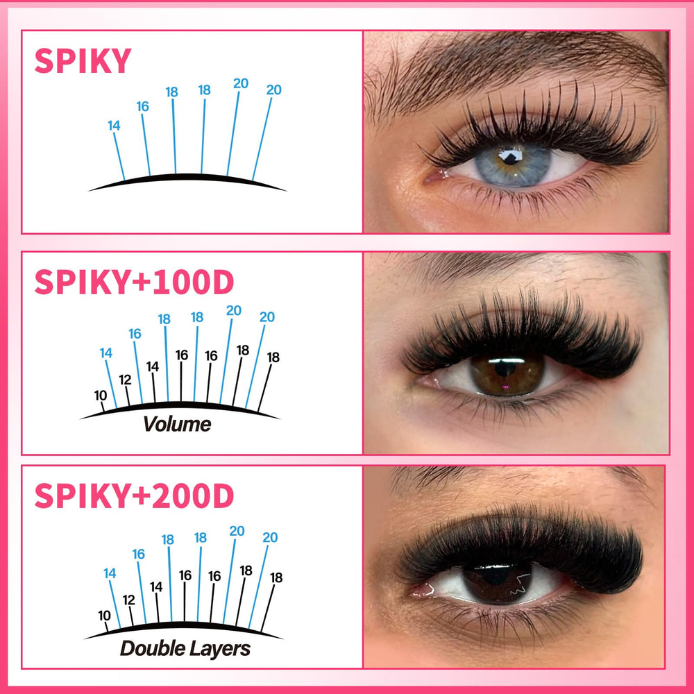 PRO LASHBEAUTY reusable clusters up to five uses