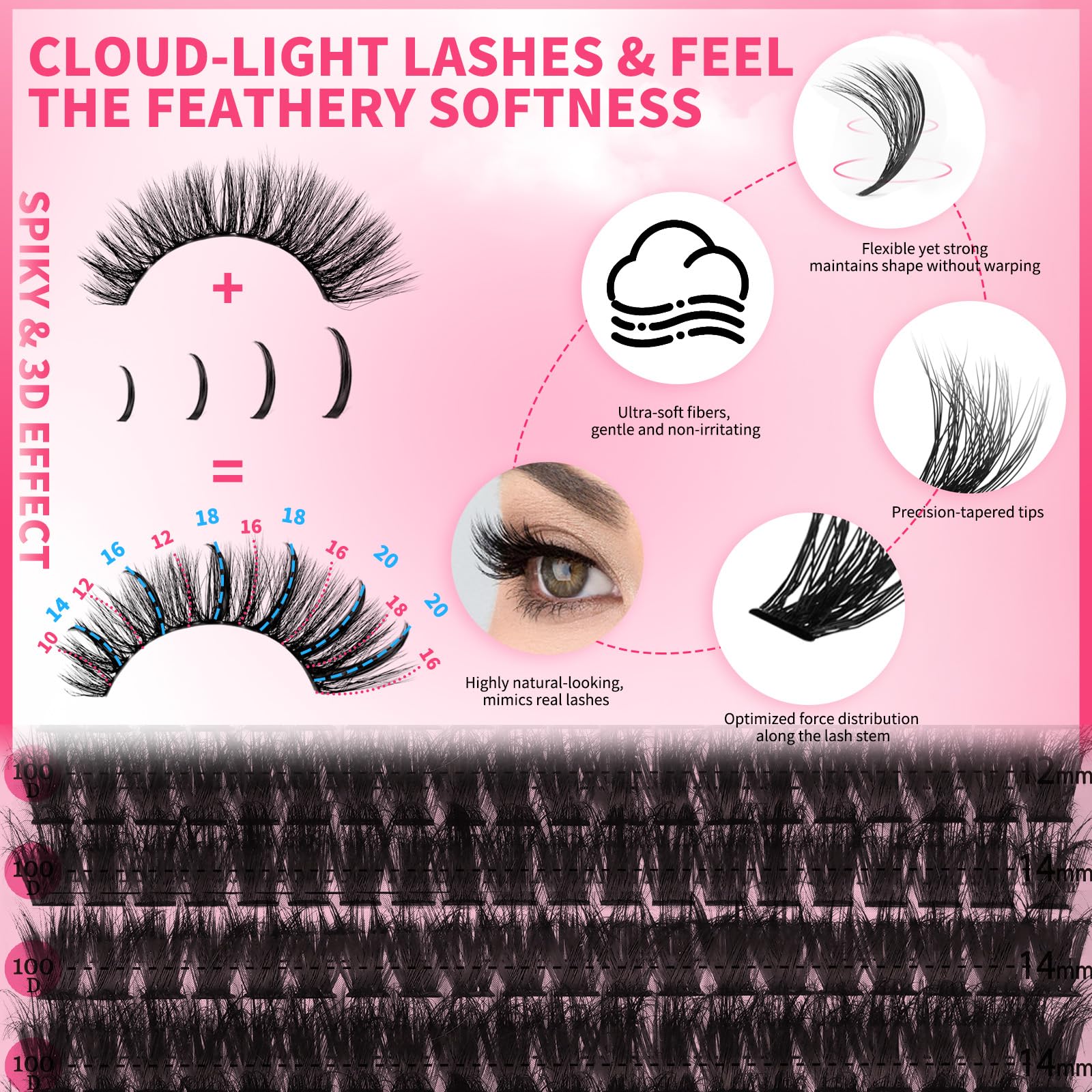 PRO LASHBEAUTY 3D style look showing defined lashes and subtle volume