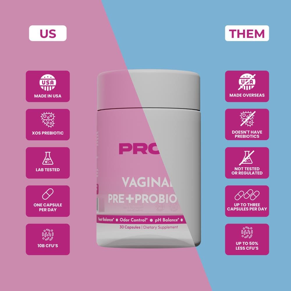 Prebiotics and cranberry extract ingredients