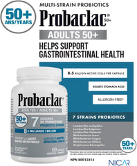 Seven probiotic strains illustration