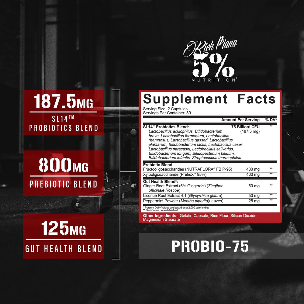 Graphic showing 14 unique probiotic strains