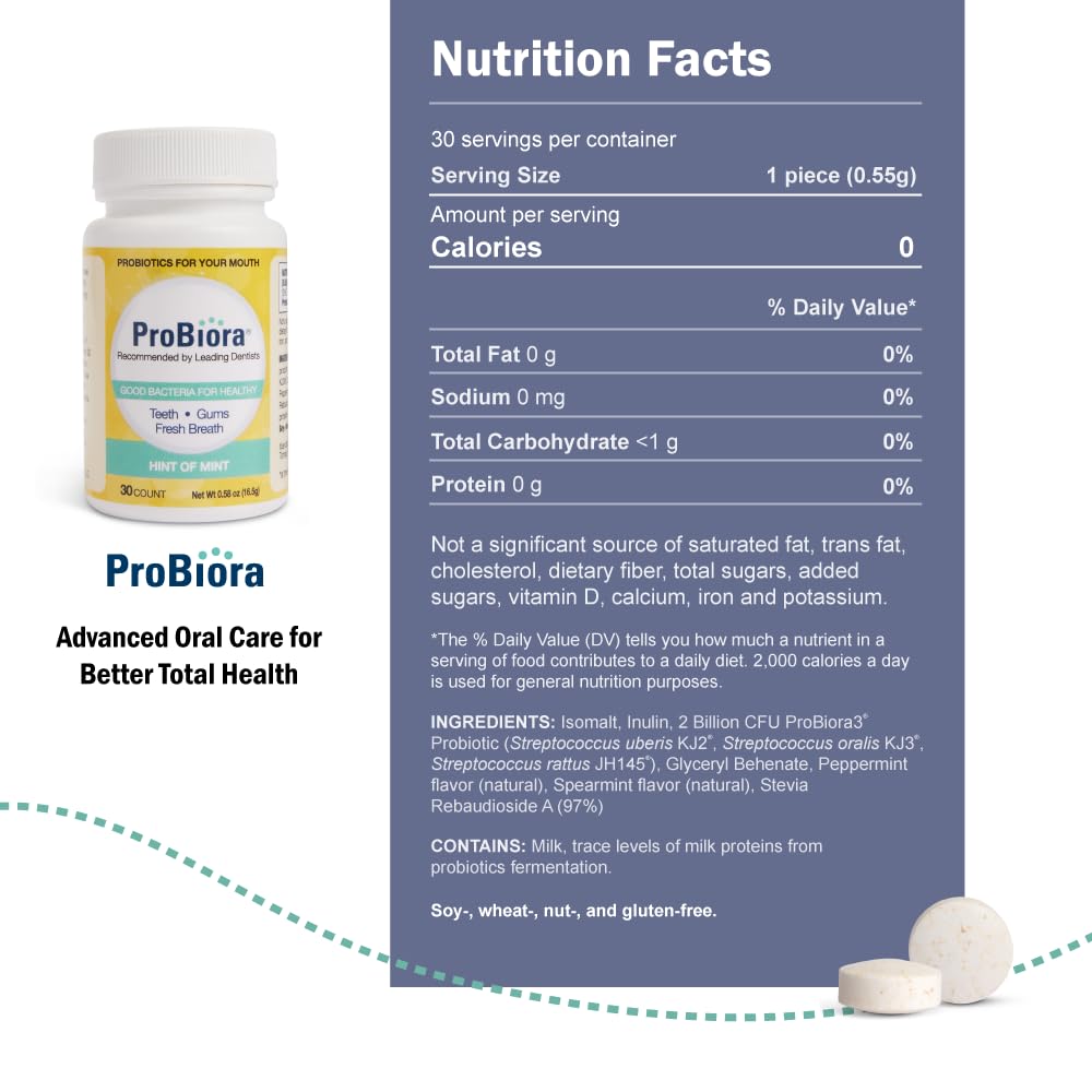 ProBiora packaging back showing key benefits and ingredients