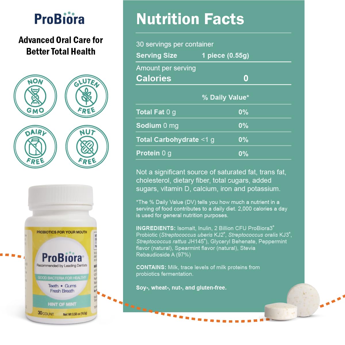 Patented ProBiora3 probiotic blend on tooth surfaces