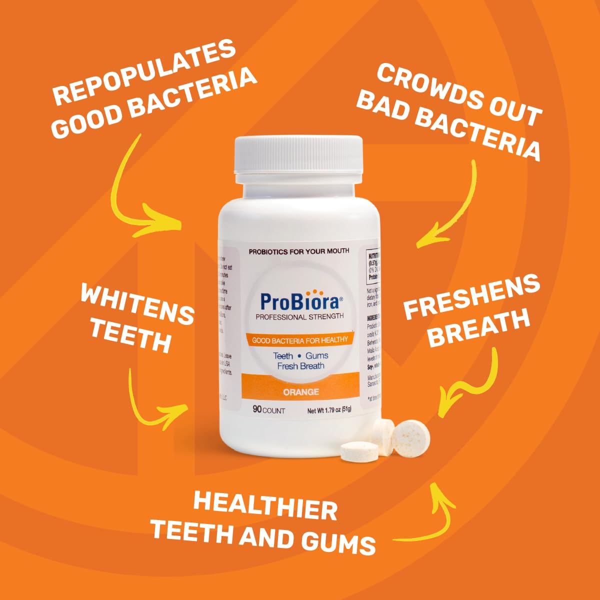 Patented ProBiora3 probiotic blend