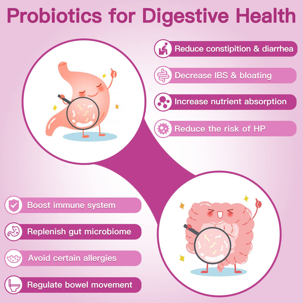 Infographic depicting the 13 probiotic strains