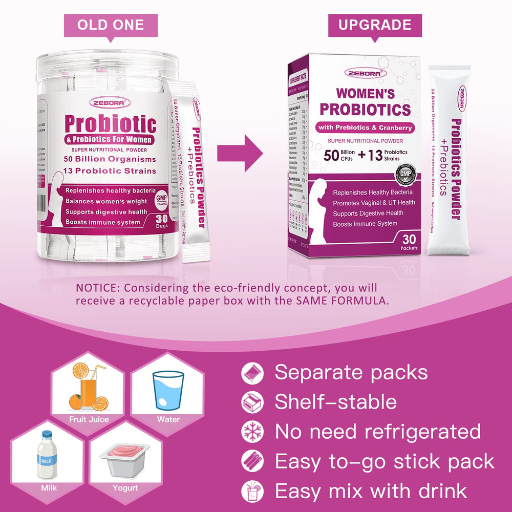 30-day supply box of Probiorics for Women Probiotics