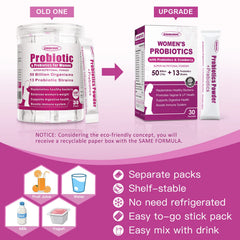 30-day supply box of Probiorics for Women Probiotics