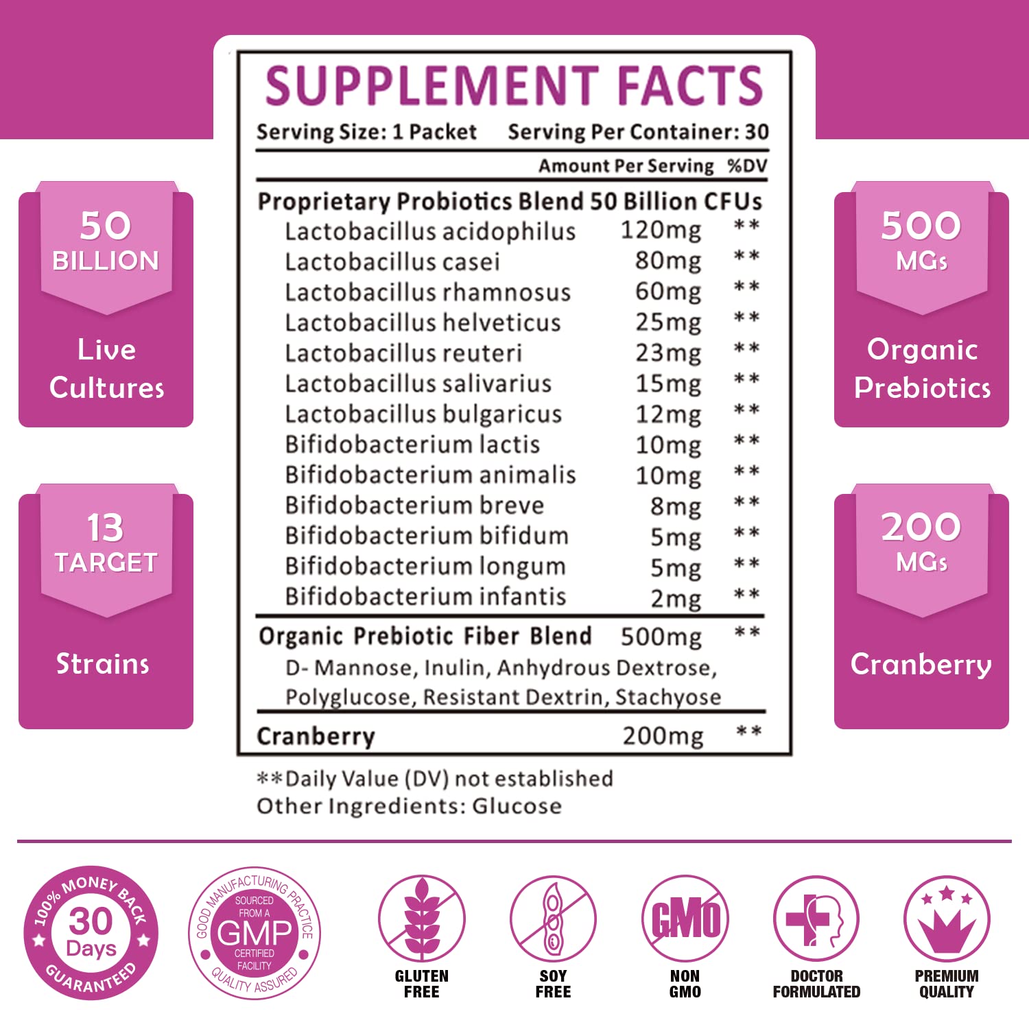 Shelf-stable probiotic packets