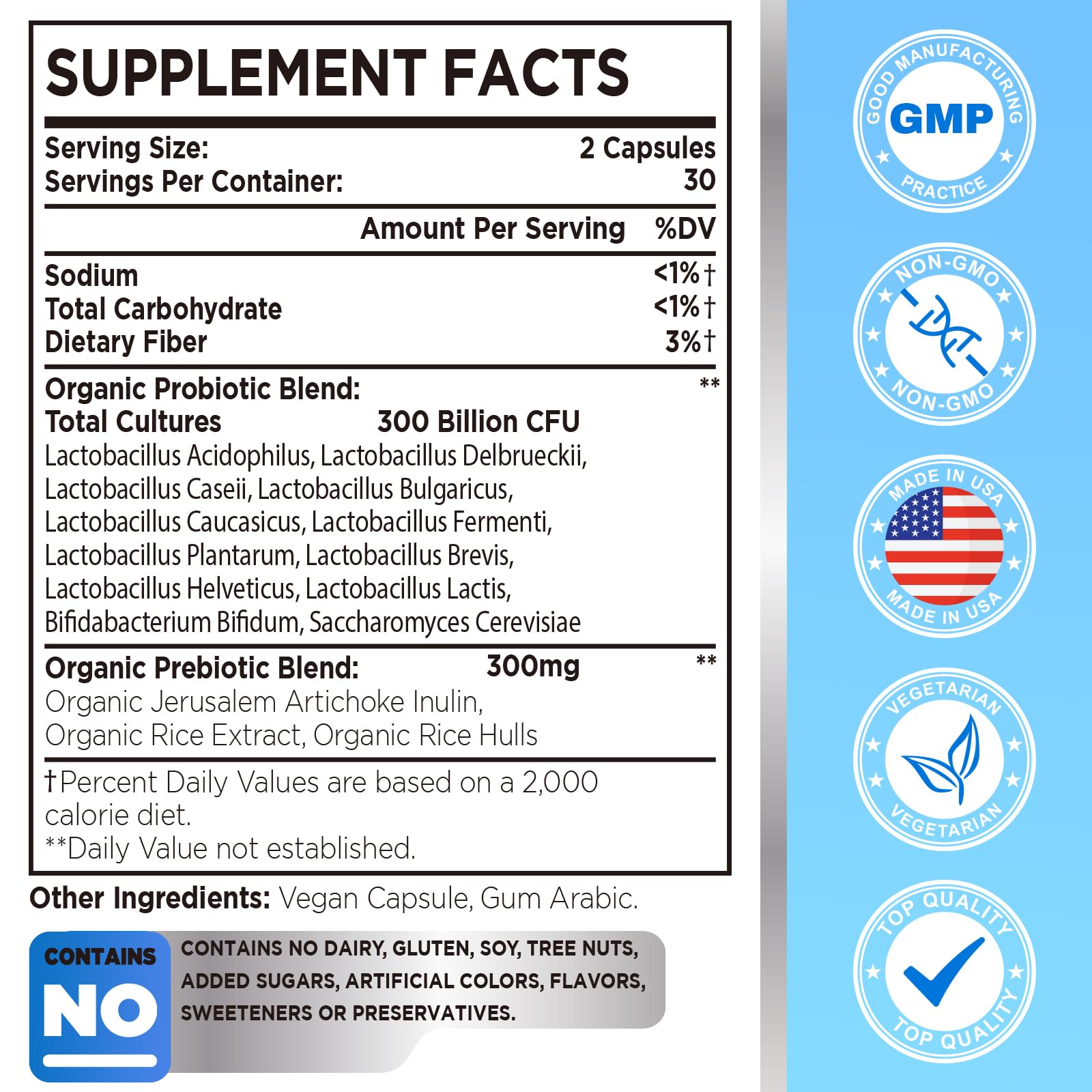 Graphic showing 12 probiotic strains