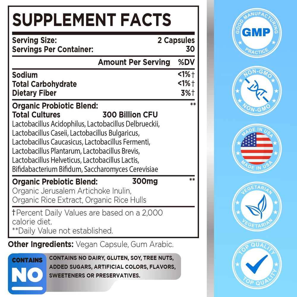 Graphic showing 12 probiotic strains