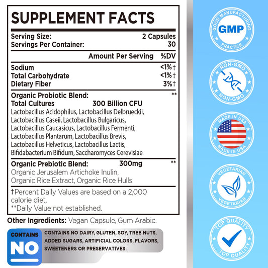 Graphic showing 12 probiotic strains