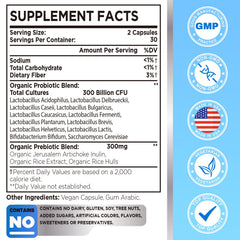Graphic showing 12 probiotic strains